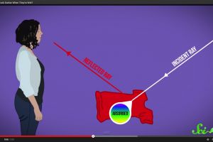 VIDEO: Kenapa baju basah warnanya selalu berubah jadi gelap?