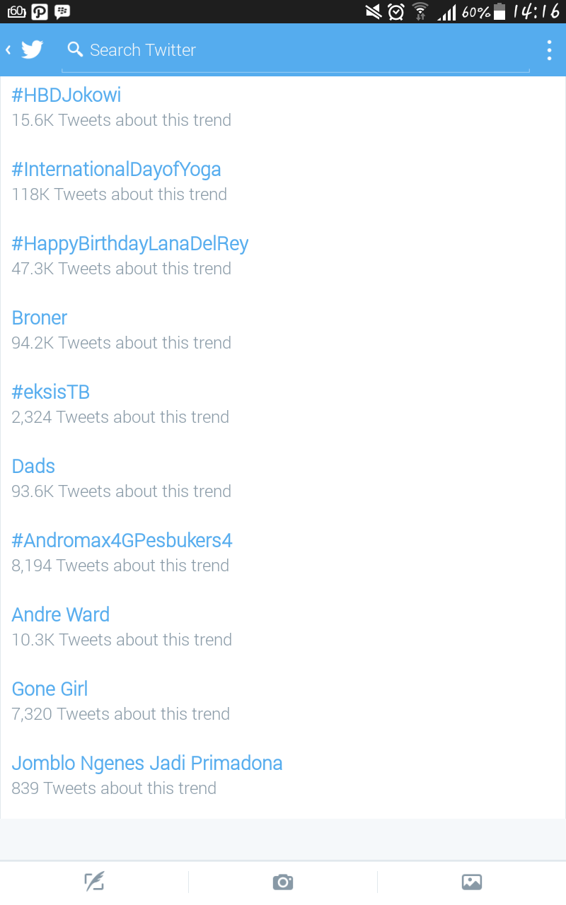 #HBDJokowi jadi trending topik dunia