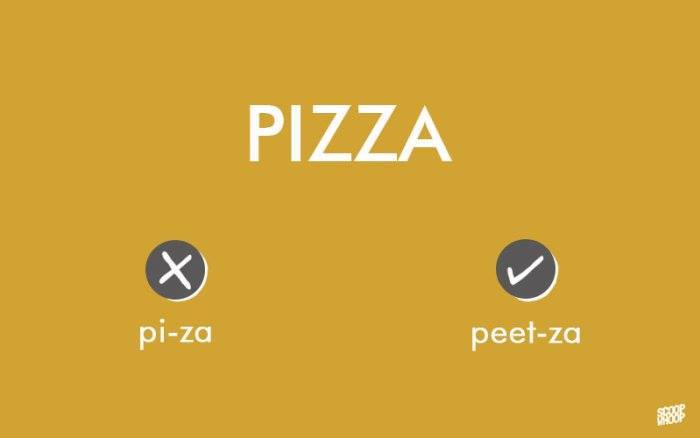 26 kata bahasa Inggris yang seringkali salah pengucapannya, coba cek