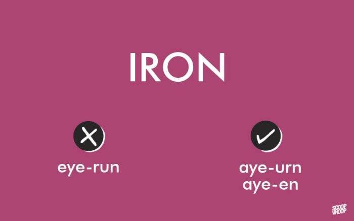 26 kata bahasa Inggris yang seringkali salah pengucapannya, coba cek