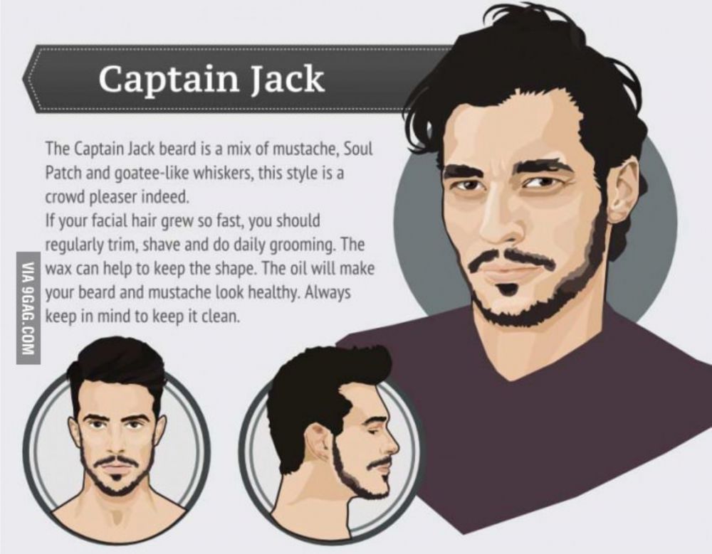 6 Kumis dan jenggot cowok ini paling ngehits di 2015, tertarik? 6 Kumis dan jenggot cowok ini paling ngehits di 2015, tertarik?