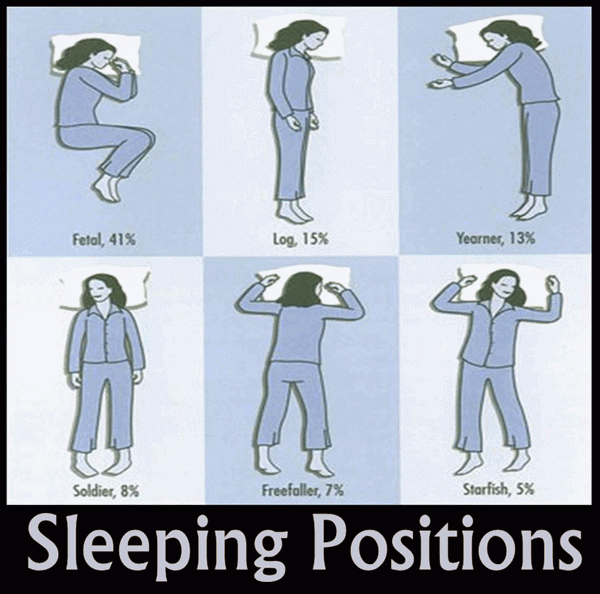 10 Posisi tubuh ini mujarab mengurangi rasa sakit kamu saat tidur