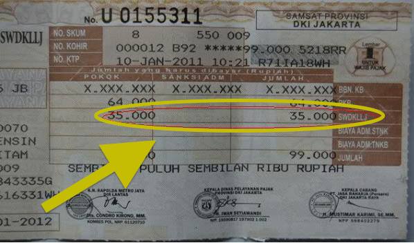 Cek STNK-mu, ada biaya SWDKLLJ, ini penjelasannya