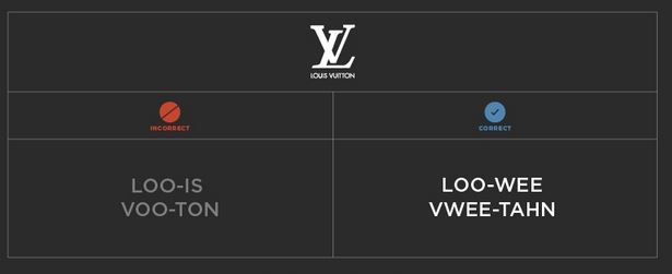 Pstt, 35 merek ini ternyata sering salah ucap, lho!