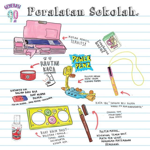 26 Gambar terbaru yang bikin kamu terkenang masa kecil membahagiakan  26 Gambar terbaru yang bikin kamu terkenang masa kecil membahagiakan