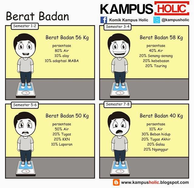 19 Meme ini hanya bisa dipahami oleh mahasiswa tingkat akhir