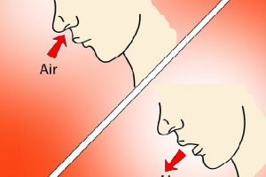 Mana lebih sehat, bernapas lewat hidung atau mulut?