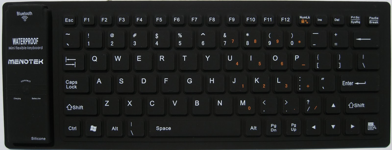 Ini fungsi tombol F1 hingga F12 pada keyboard yang kerap diabaikan