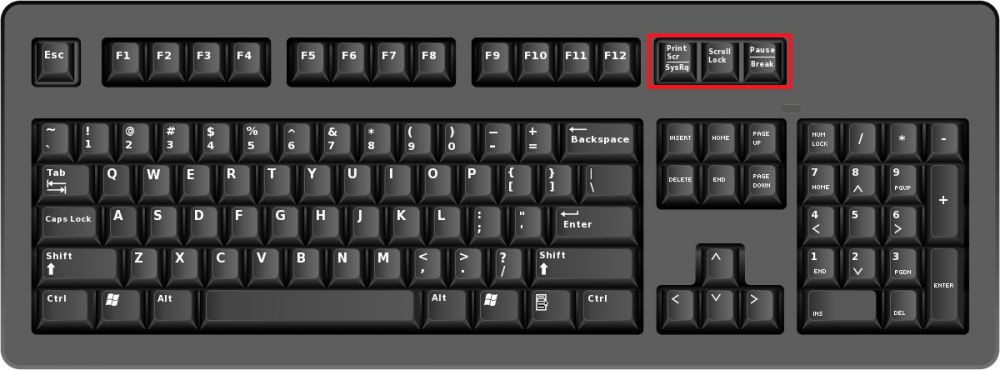 10 Tombol keyboard komputer ini pasti jarang kamu pencet, iya nggak?