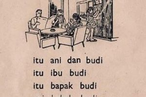 Ingat 'Ini Ibu Budi' saat SD dulu? Ini pencipta kalimat legendaris itu