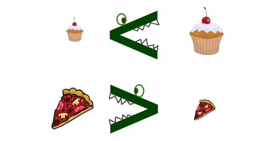 Bagaimana agar suka matematika? Ini trik-triknya 