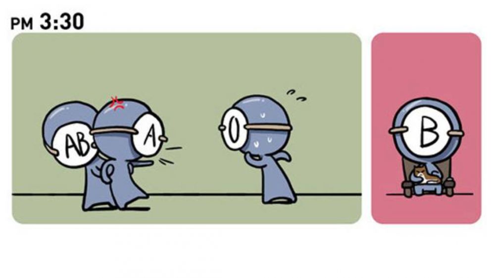 Dilihat dari golongan darahnya, begini karakter orang saat berjanji