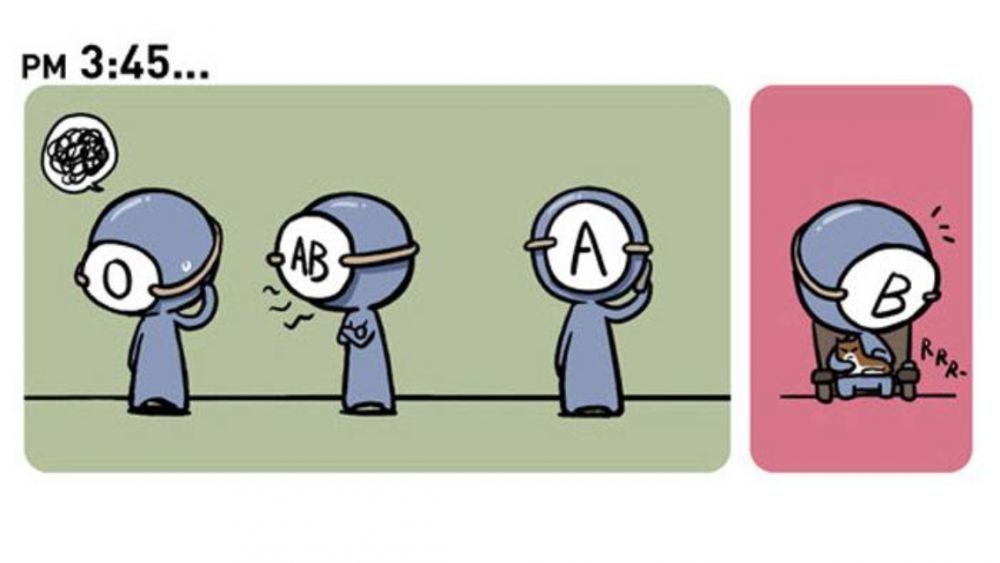 Dilihat dari golongan darahnya, begini karakter orang saat berjanji