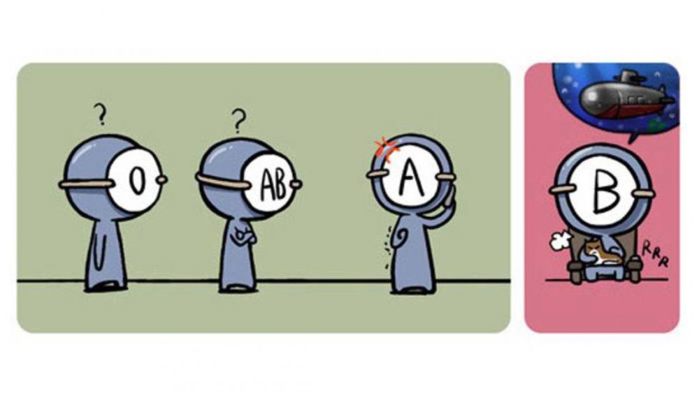 Dilihat dari golongan darahnya, begini karakter orang saat berjanji