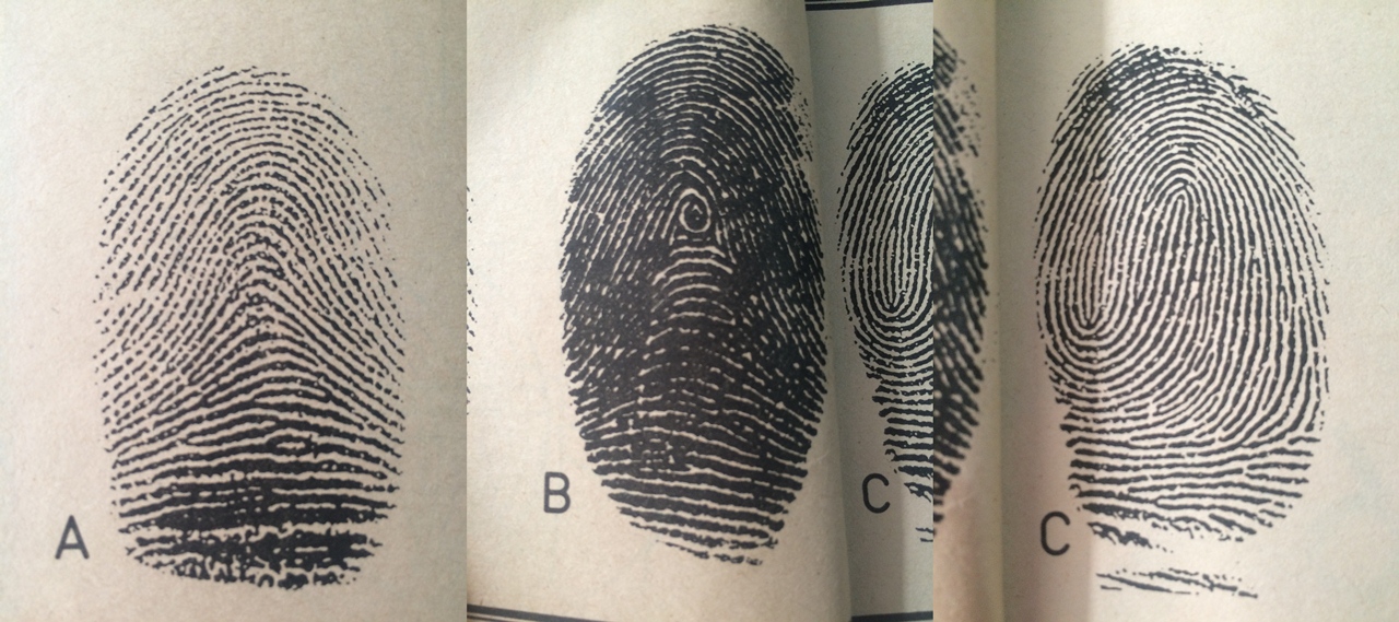 Ungkap karakter kamu dari cap jempol