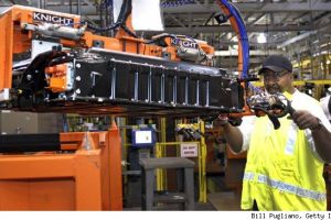 Di 5 Negara ini, robot ancam naikkan angka pengangguran #TestPaging