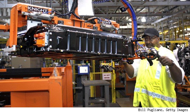 Di 5 Negara ini, robot ancam naikkan angka pengangguran #TestPaging