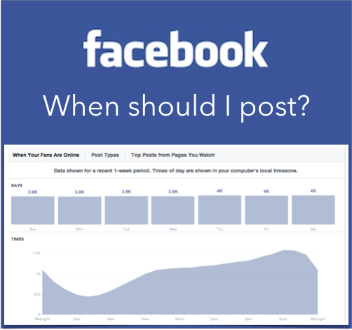 Cara agar status facebook jadi viral