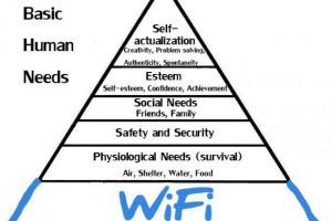5 Hal mengapa wifi seperti napas kehidupan