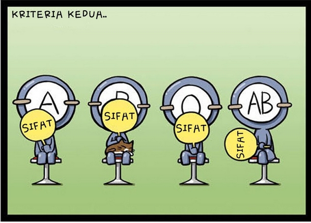 Ketahui kriteria pacar berdasarkan golongan darah, oh gitu ya?