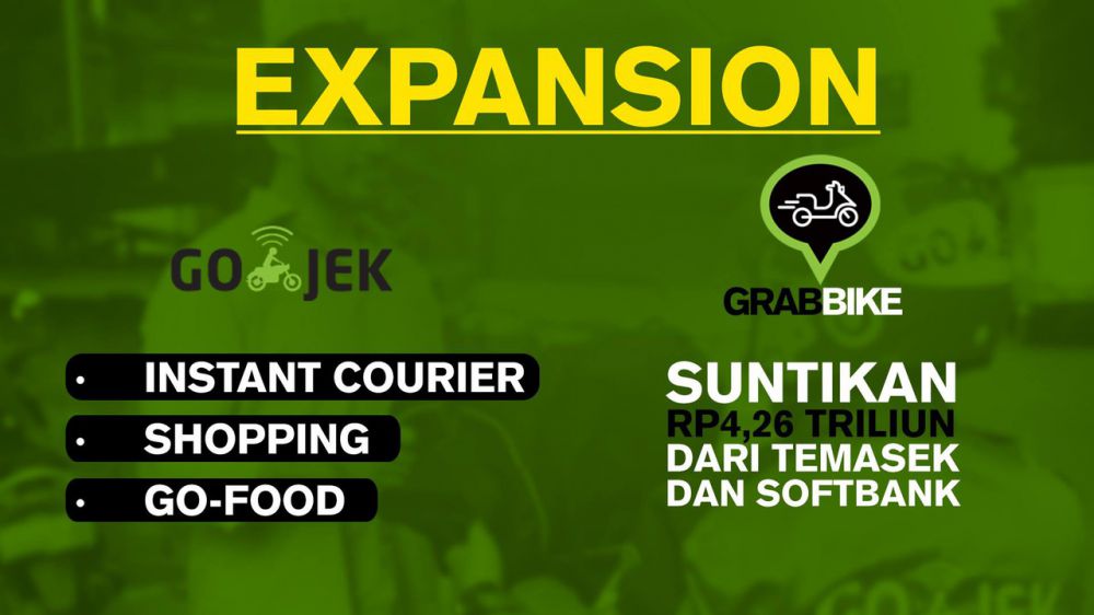 Setelah Go-Jek dan Grab-Bike, kini ada Blu-Jek, apa beda ketiganya?