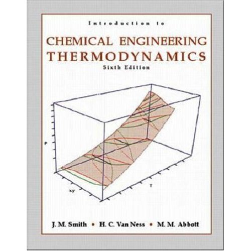 Benda-benda ini nyaris tak pernah absen dari tas mahasiswa teknik 