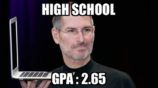 Hal-hal ini bisa dilakukan untuk kamu yang punya IPK rendah Hal-hal ini bisa dilakukan untuk kamu yang punya IPK rendah