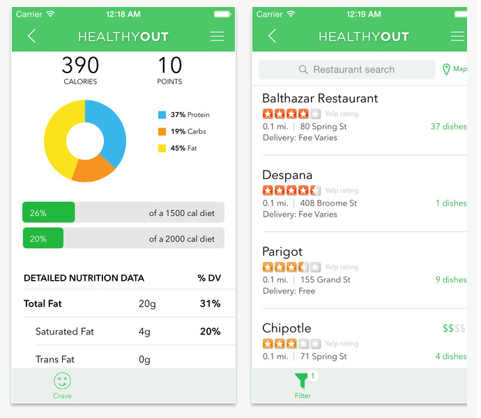 Aplikasi pada smartphone ini membantumu miliki gaya hidup sehat
