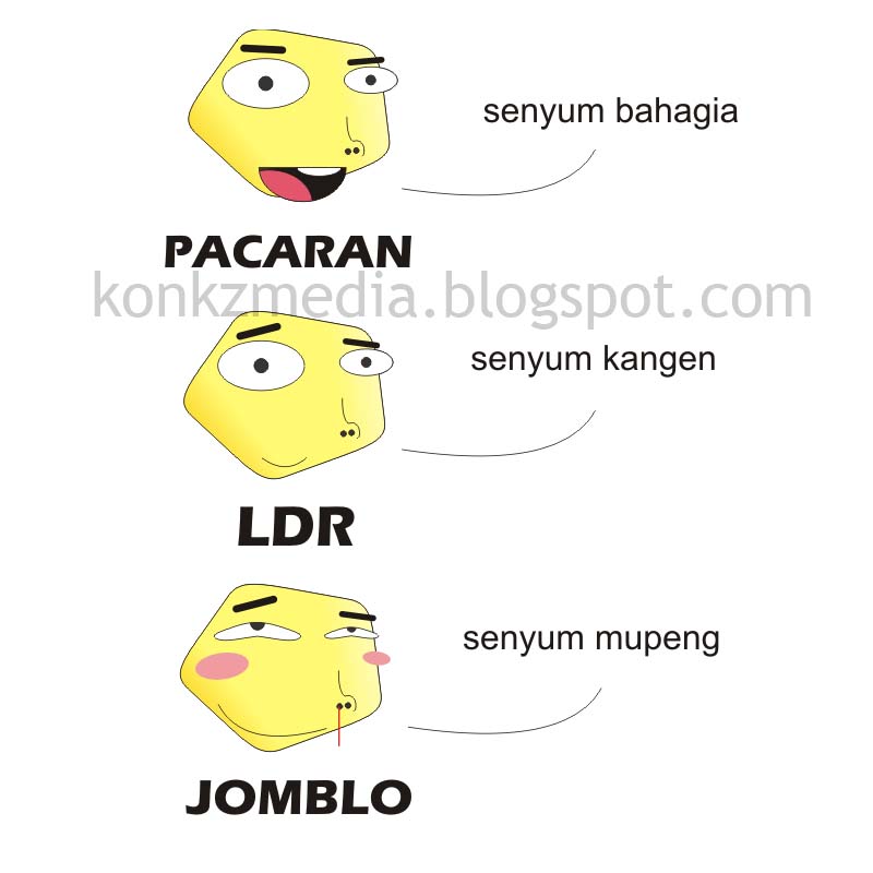 28 Meme beda pacaran, LDR & jomblo ini bikin ketawa sekaligus miris!