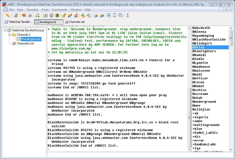 Media Sosial lawas ini masih ada meski dilupakan penggunanya