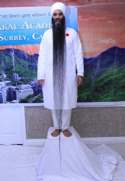 19 Bagian tubuh manusia yang meraih rekor dunia ini bikin kagum