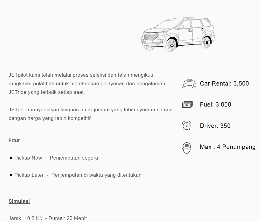 Layanan transportasi baru ini siap memanjakan warga Jakarta Layanan transportasi baru ini siap memanjakan warga Jakarta