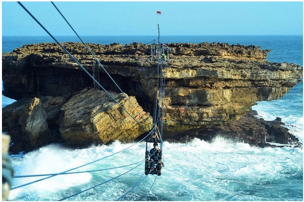 20 Pantai eksotis di bibir Samudera Hindia, Gunungkidul Jogja