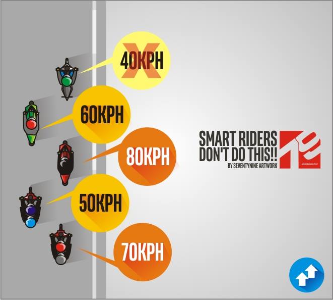 10 Gambar ini bisa membantu kamu berkendara yang aman 10 Gambar ini bisa membantu kamu berkendara yang aman