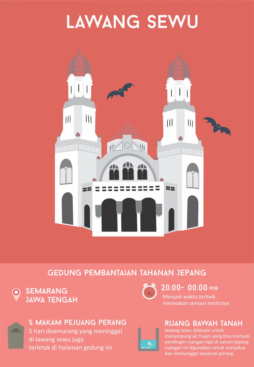 INFOGRAFIS: 10 Destinasi paling berhantu di Indonesia