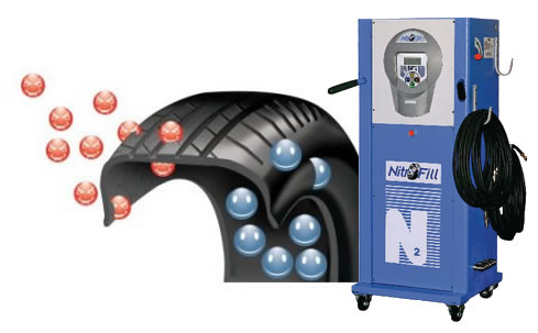 Ban yang di isi angin nitrogen akan lebih awet, benarkah?