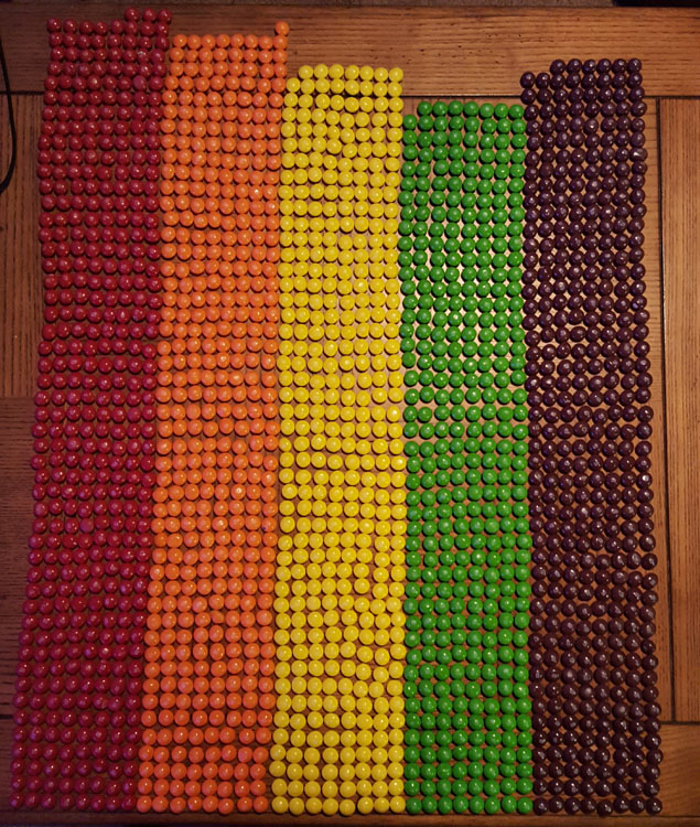 A guy on the opened 5 bags of Skittles and counted the colors