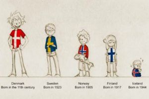 Fakta ini ungkap rahasia di balik persamaan corak bendera 6 negara!