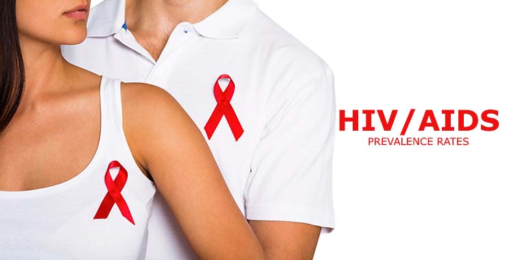 7 Fakta & mitos pengidap HIV/AIDS yang perlu kamu tahu, perhatikan ya! 7 Fakta & mitos pengidap HIV/AIDS yang perlu kamu tahu, perhatikan ya!