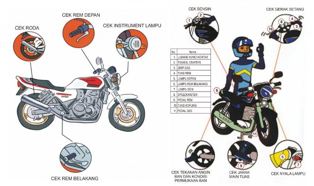 14 Tips asyik traveling menggunakan sepeda motor, kamu berani coba? 14 Tips asyik traveling menggunakan sepeda motor, kamu berani coba?