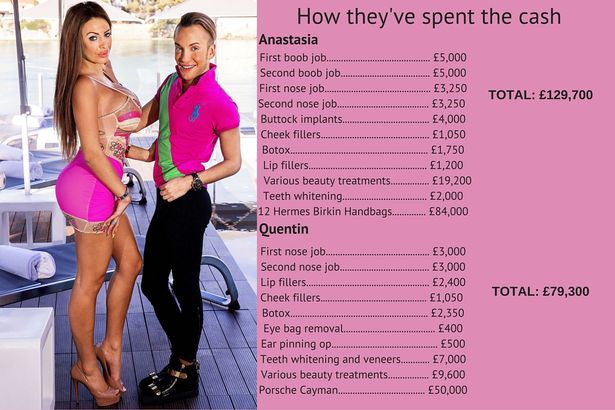 Terobsesi Barbie & Ken, pasangan ini habiskan Rp 4 miliar untuk oplas