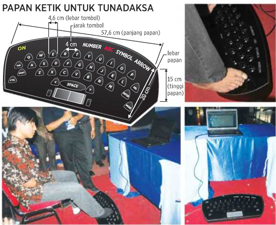 Inspiratif! Anak-anak muda Indonesia ciptakan teknologi untuk difabel