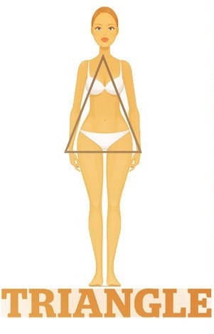 16 Tipe tubuh cewek ini tentukan jalinan asmaranya, kamu yang mana? 16 Tipe tubuh cewek ini tentukan jalinan asmaranya, kamu yang mana?