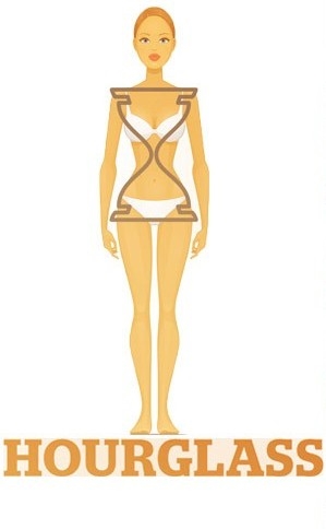 16 Tipe tubuh cewek ini tentukan jalinan asmaranya, kamu yang mana? 16 Tipe tubuh cewek ini tentukan jalinan asmaranya, kamu yang mana?