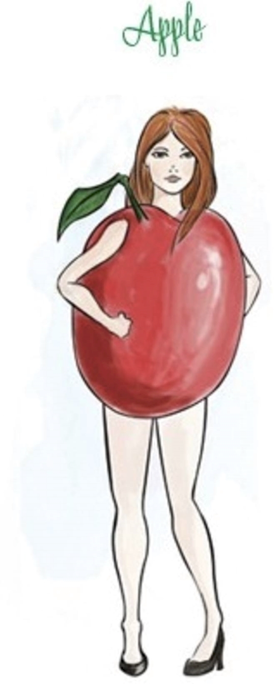 16 Tipe tubuh cewek ini tentukan jalinan asmaranya, kamu yang mana? 16 Tipe tubuh cewek ini tentukan jalinan asmaranya, kamu yang mana?