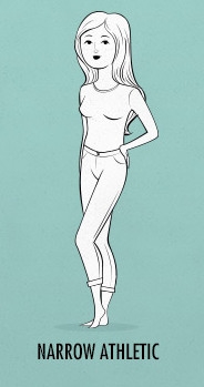 16 Tipe tubuh cewek ini tentukan jalinan asmaranya, kamu yang mana? 16 Tipe tubuh cewek ini tentukan jalinan asmaranya, kamu yang mana?