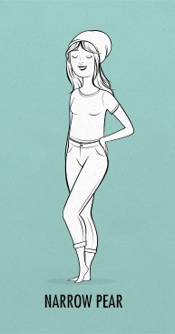 16 Tipe tubuh cewek ini tentukan jalinan asmaranya, kamu yang mana? 16 Tipe tubuh cewek ini tentukan jalinan asmaranya, kamu yang mana?