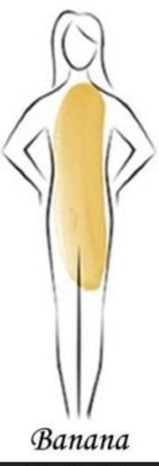 16 Tipe tubuh cewek ini tentukan jalinan asmaranya, kamu yang mana? 16 Tipe tubuh cewek ini tentukan jalinan asmaranya, kamu yang mana?