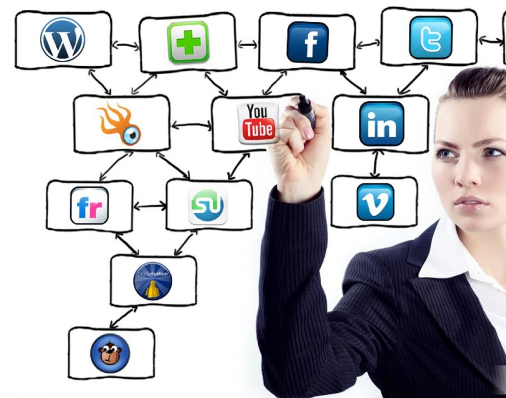 15 Pekerjaan tak diduga ini muncul berkat kemajuan teknologi, keren! 15 Pekerjaan tak diduga ini muncul berkat kemajuan teknologi, keren!