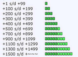 15 Pekerjaan tak diduga ini muncul berkat kemajuan teknologi, keren! 15 Pekerjaan tak diduga ini muncul berkat kemajuan teknologi, keren!